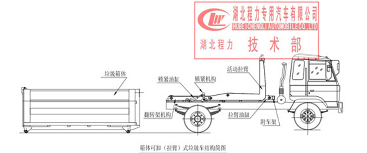 勾臂垃圾车简图.jpg