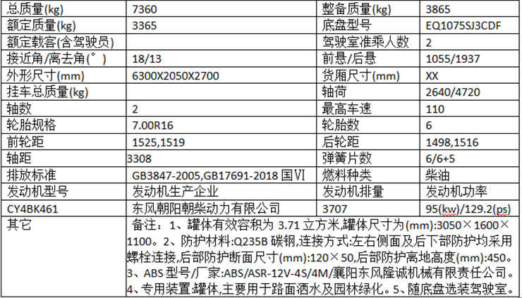 东风国六多利卡绿化喷洒带雾炮抑尘洒水车_20190621102736.png